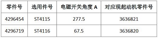 重慶康明斯K系列減速起動機