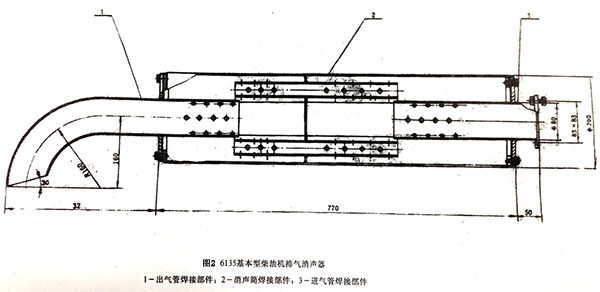 消聲器的結構