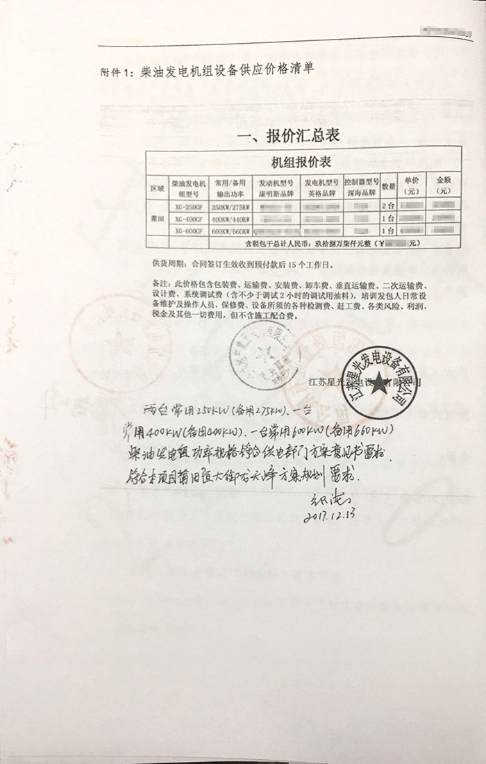 莆田恒大御龍?zhí)旆灏l(fā)電機采購