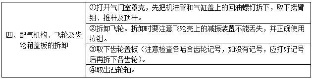 柴油發(fā)電機組