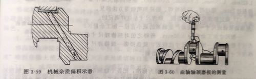 柴油發(fā)電機(jī)