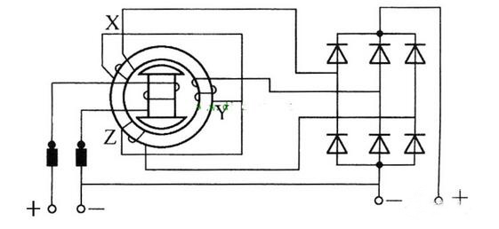 交流發(fā)電機工作原理